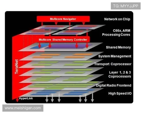 探索mgm在网络游戏中的应用场景与创新玩法，提升玩家体验与游戏乐趣