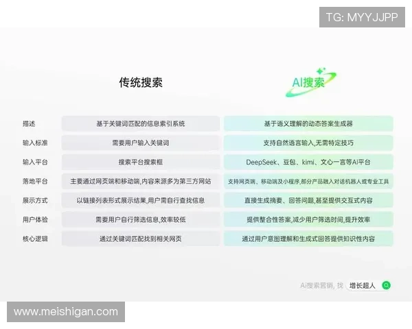 星际娱乐1277用户体验优化方案及常见问题解决指南全景解读